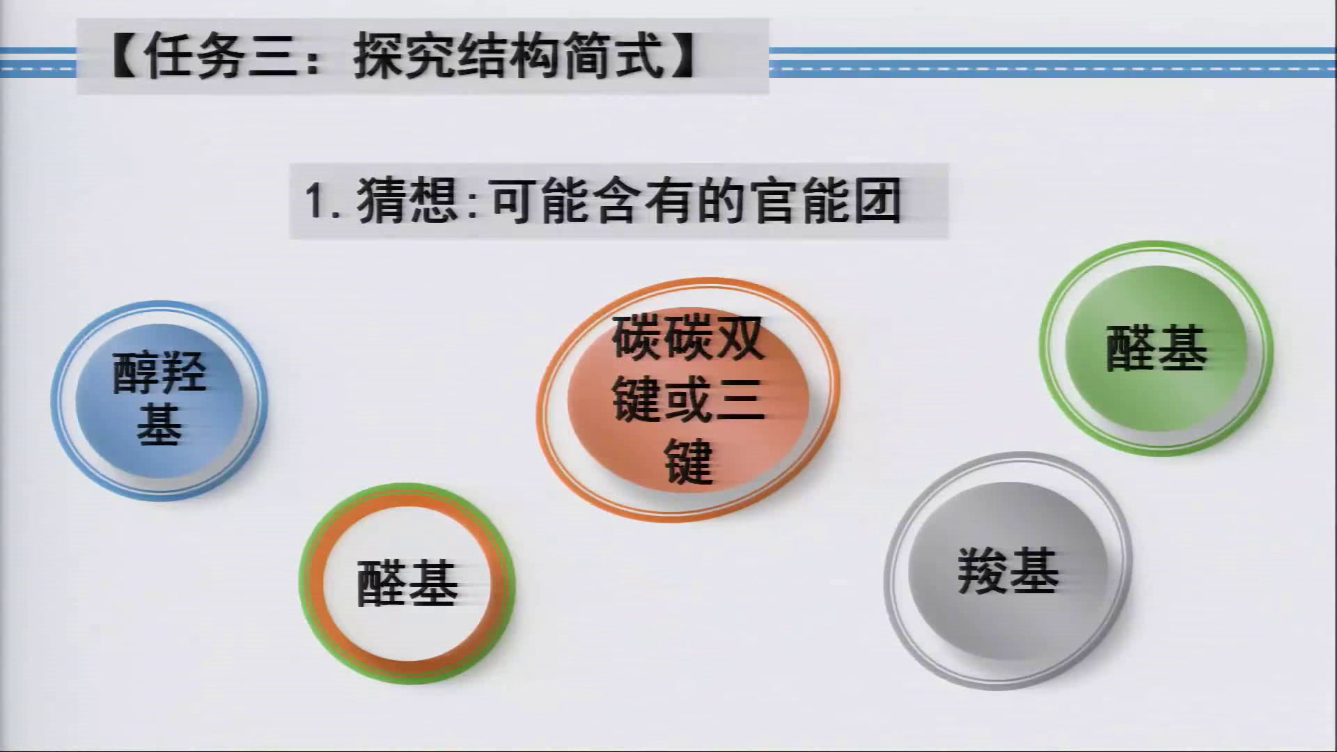 人教版化学选修5《归纳与整理》江西熊老师-全国一等奖