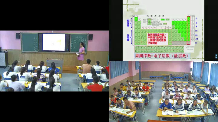 人教版化学选修5《元素周期表》宁夏伍老师-县级优课