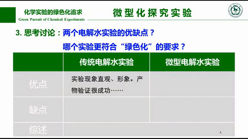 人教版化学选修6《实验1-2氯气的生成及其性质的微型实验》甘肃刘老师-省一等奖