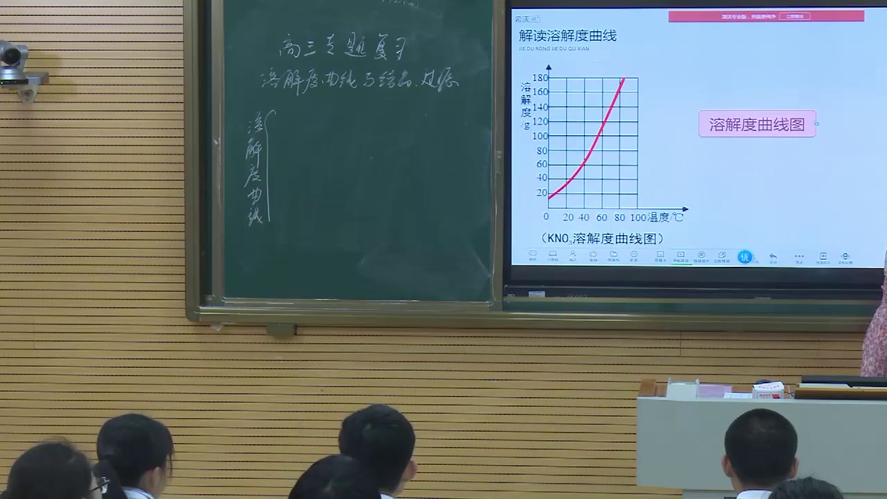 人教版化学选修6《归纳与整理》福建余老师-省一等奖
