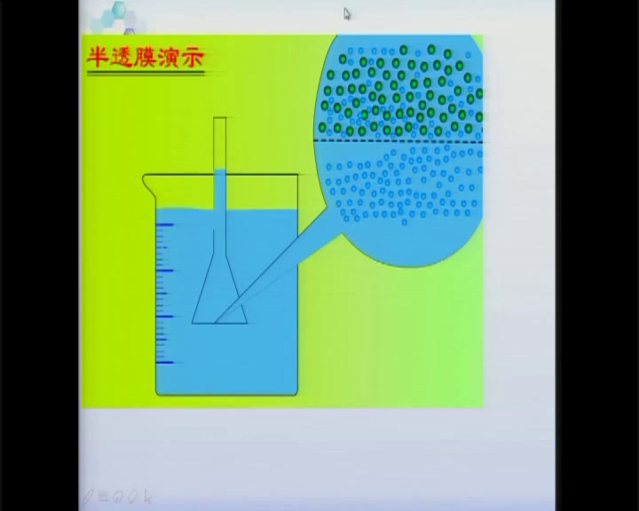 人教版生物必修1《第1节　物质跨膜运输的实例》青海余老师-省一等奖