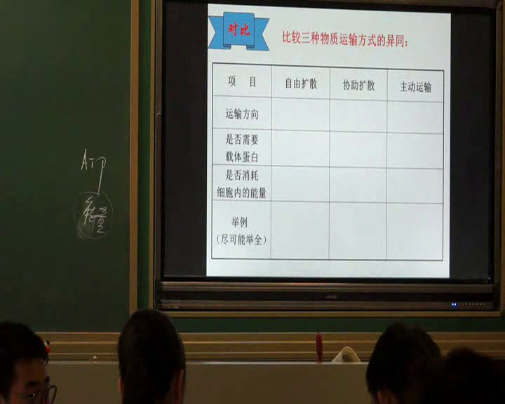 人教版生物必修1《第3节　物质跨膜运输的方式》北京霍老师-全国一等奖