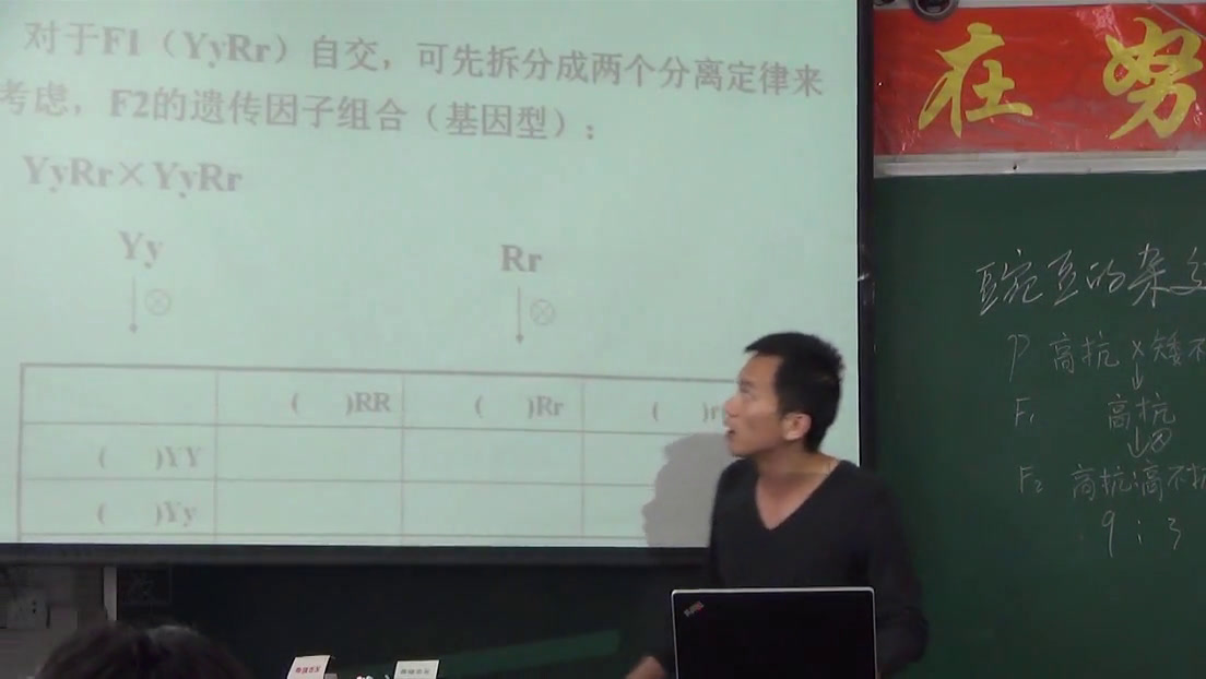 人教版生物必修2《全章复习与测试》四川吴老师-省一等奖