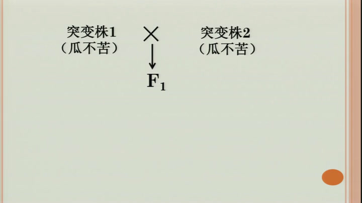 人教版生物必修2《全章复习与测试》北京市老师-省一等奖
