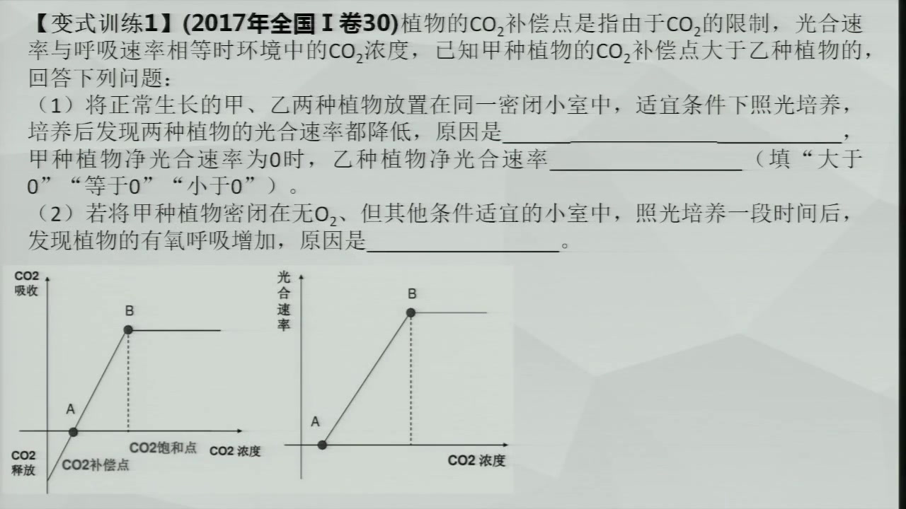 人教版生物必修3《全章复习与测试》山东何老师-省一等奖