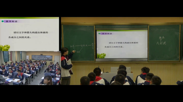 人教版生物必修3《全章复习与测试》四川昌老师-省一等奖