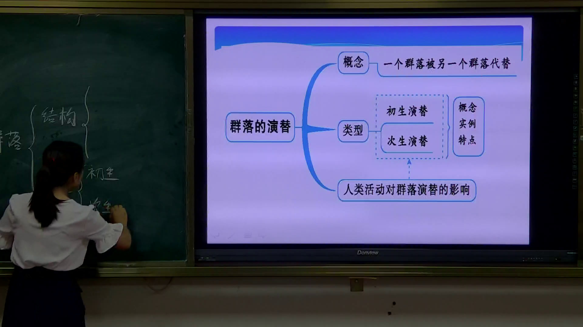 人教版生物必修3《全章复习与测试》新疆张老师-省一等奖