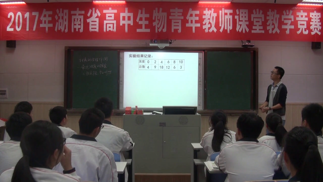 人教版生物必修3《全章复习与测试》湖南李老师-全国一等奖