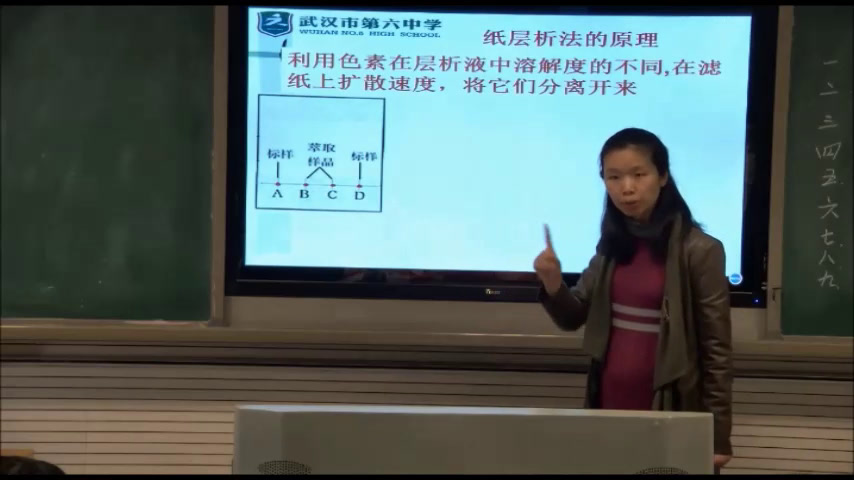 人教版生物选修1《课题2　胡萝卜素的提取》湖北谭老师-全国一等奖