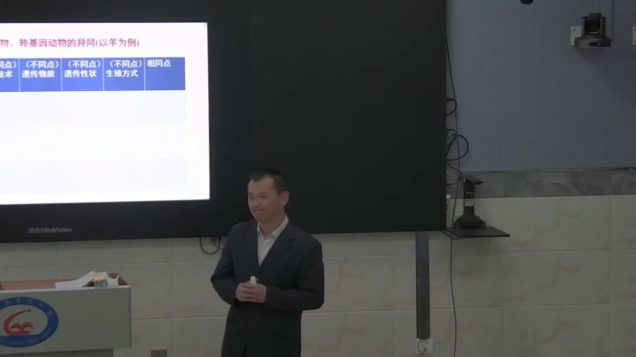 人教版生物选修3《复习与测试》黑龙江张老师-省一等奖