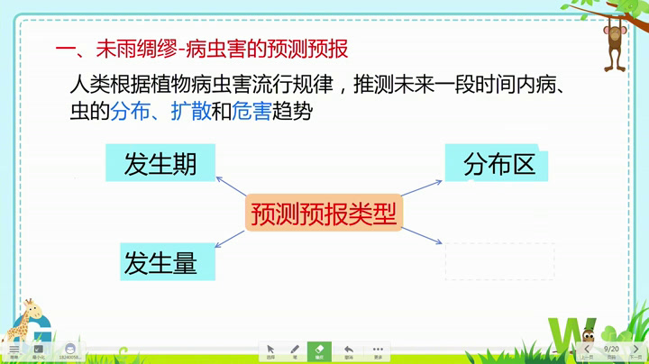 人教版生物选修2《第3节　植物病虫害的防治原理和方法》辽宁吴老师-市一等奖