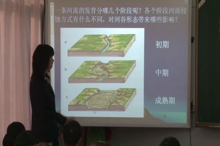 人教版地理必修1《第三节　河流地貌的发育》吉林张老师-省一等奖