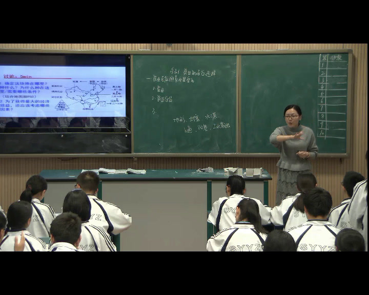人教版地理必修2《第一节　农业的区位选择》湖北杨老师-全国一等奖