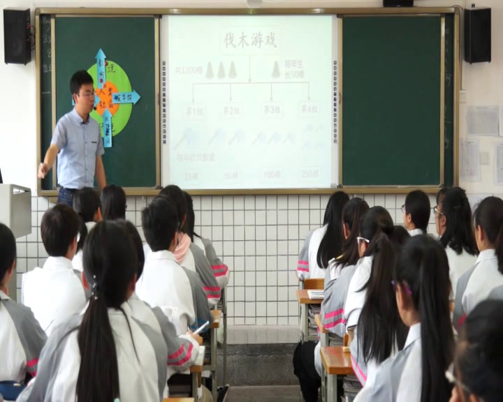 人教版地理必修2《第一节　人地关系思想的演变》四川王老师-省一等奖
