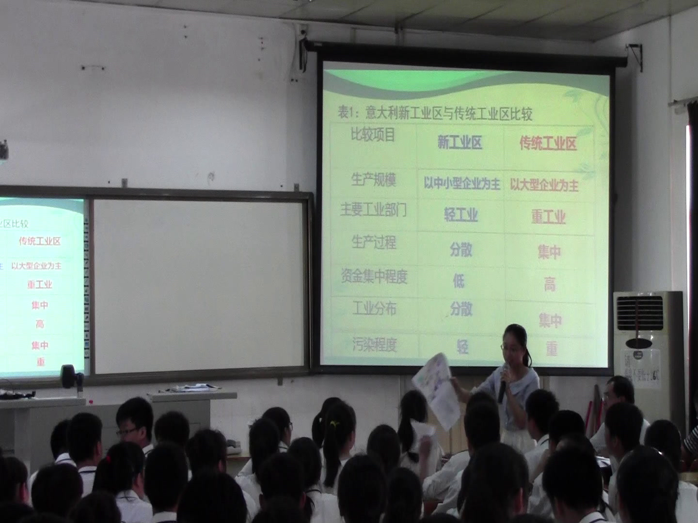 人教版地理必修2《第三节　传统工业区与新工业区》广西许老师-省一等奖