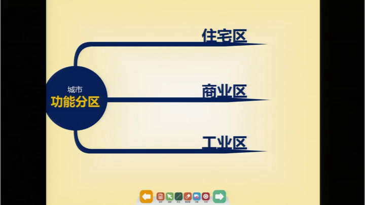 人教版地理必修2《第一节城市内部空间结构》江苏卞老师-全国一等奖