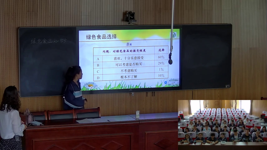 人教版地理必修2《问题研究　绿色食品知多少》山西杨老师-省一等奖