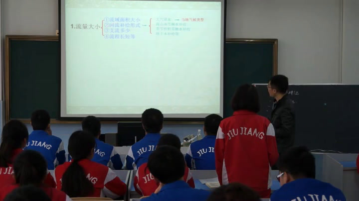 人教版地理必修3《章节复习与测试》江西江老师-省一等奖