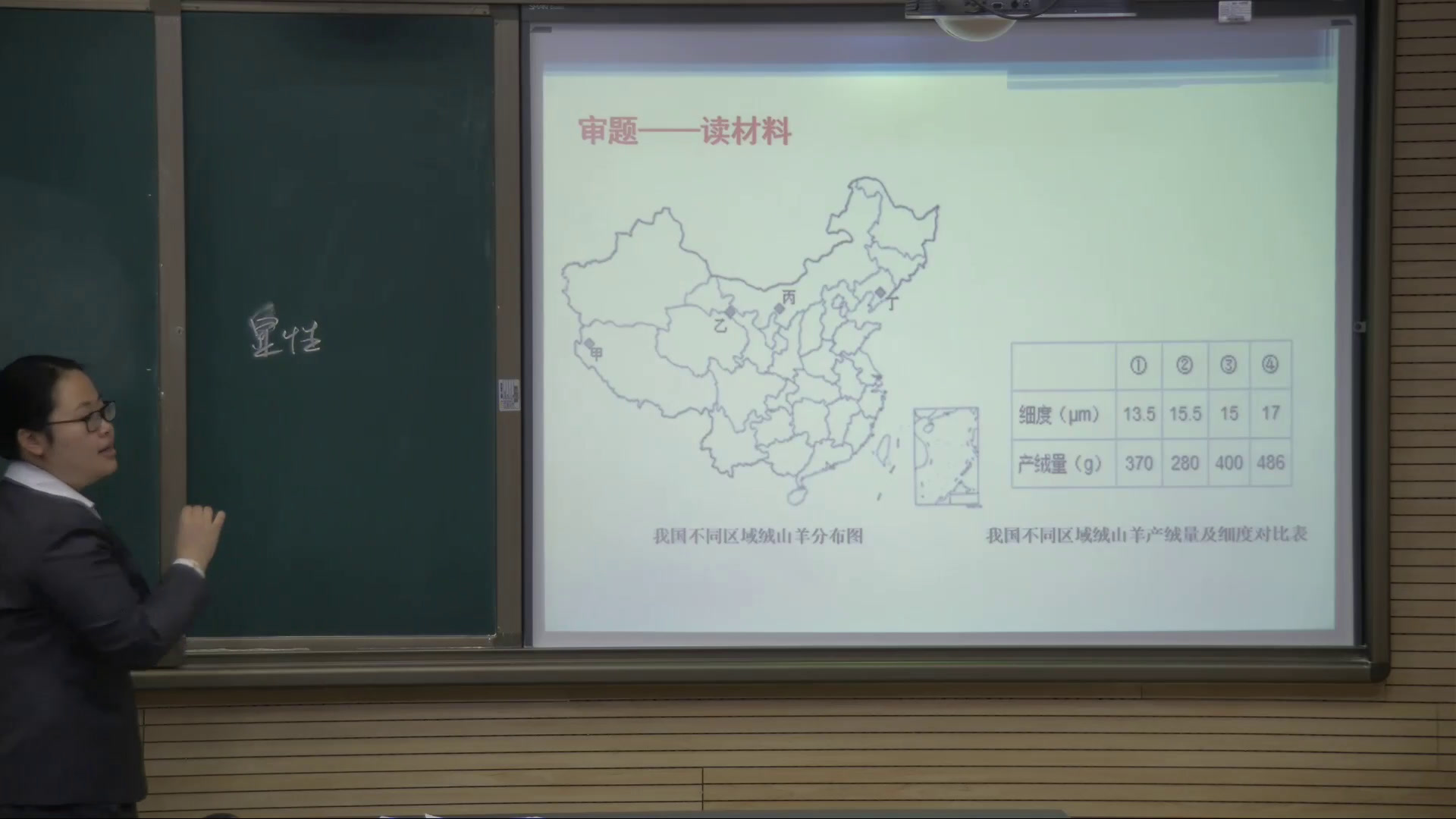 人教版地理必修3《章节复习与测试》陕西吴老师-全国一等奖