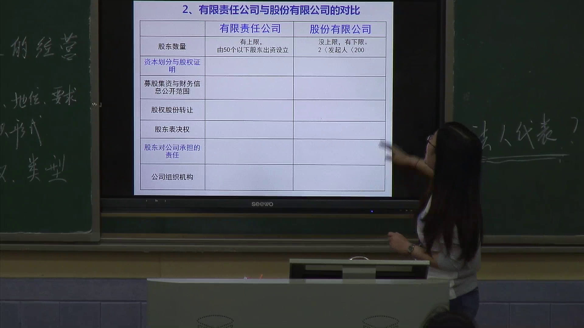 人教版政治必修1《企业的经营》江西钟老师-省一等奖