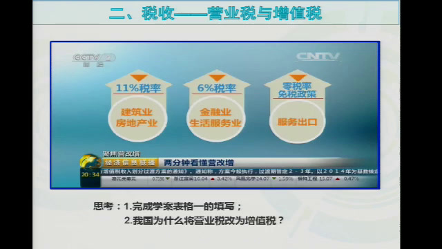 人教版政治必修1《征税和纳税》山东王老师-省一等奖