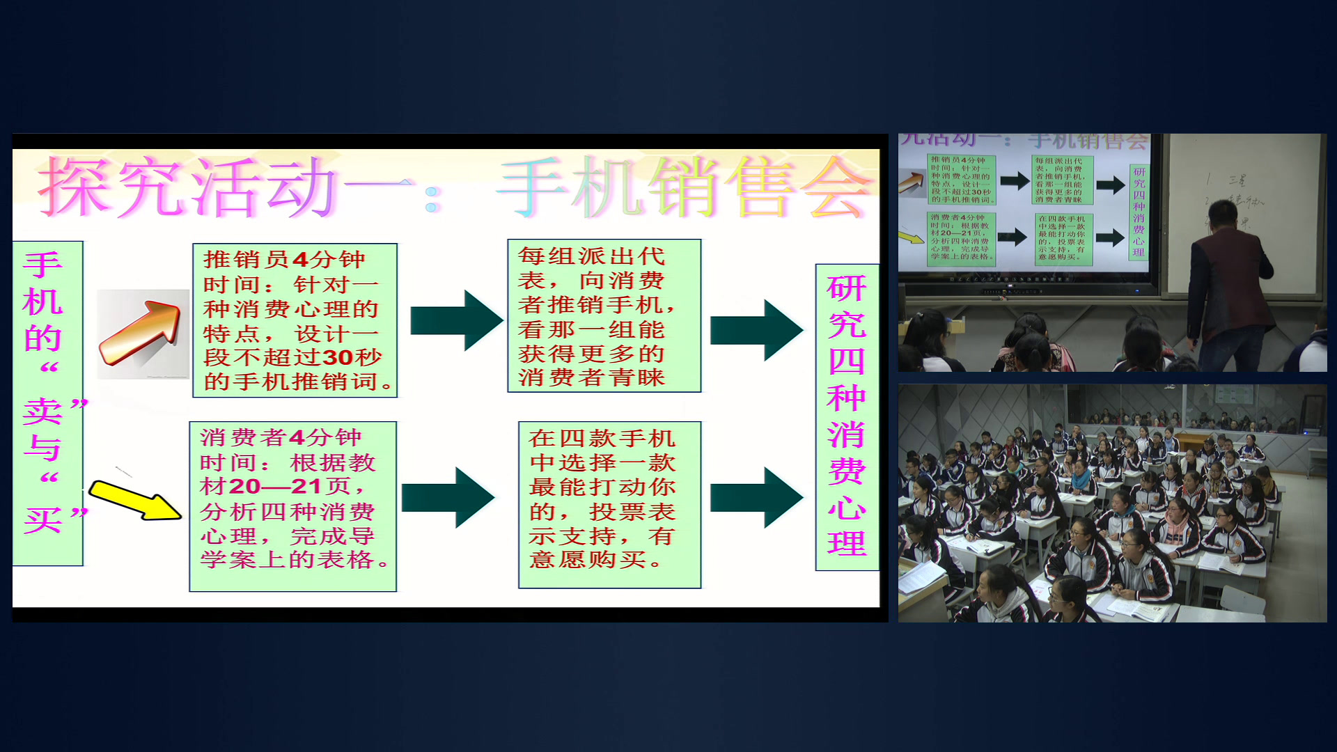 人教版政治必修1《树立正确的消费观》四川黄老师-省一等奖