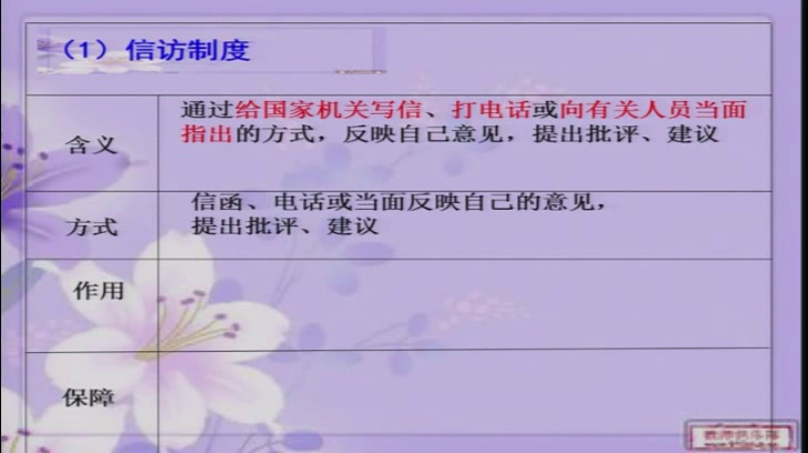 人教版政治必修2《民主监督守望公共家园》内蒙吴老师-省一等奖