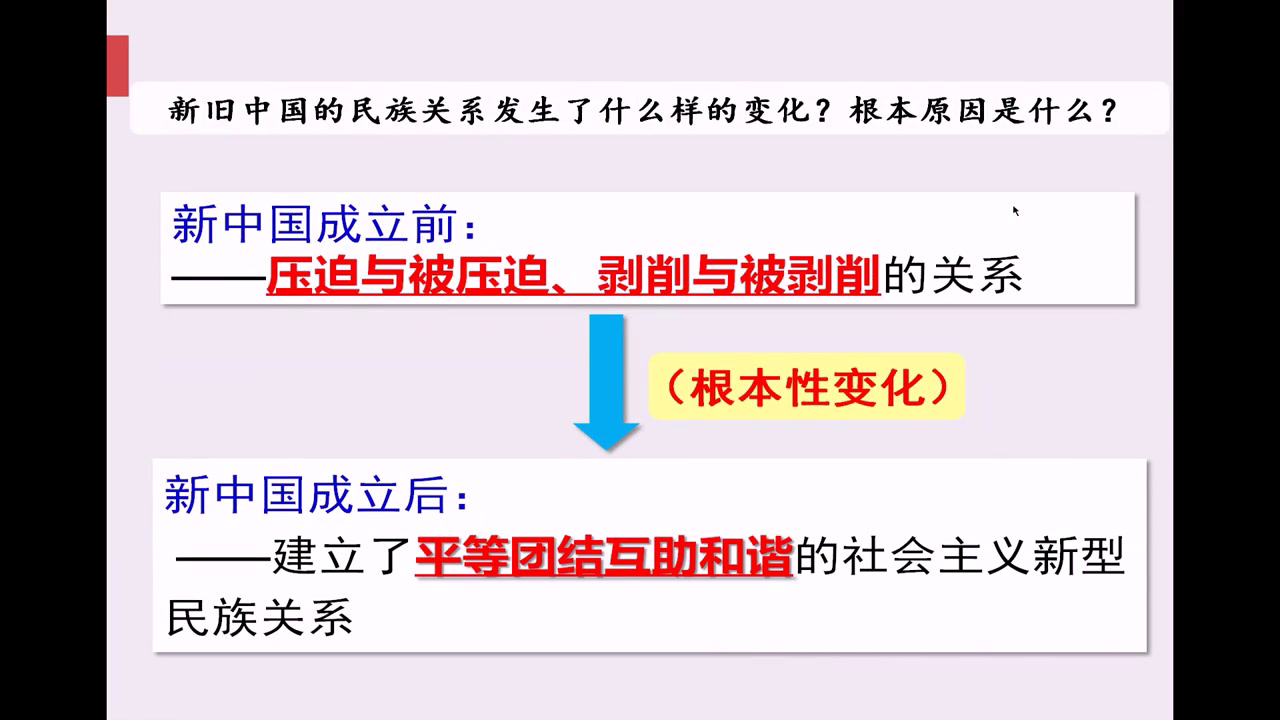 人教版政治必修2《处理民族关系的原则平等、团结、共同繁荣》吉林黄老师-省一等奖