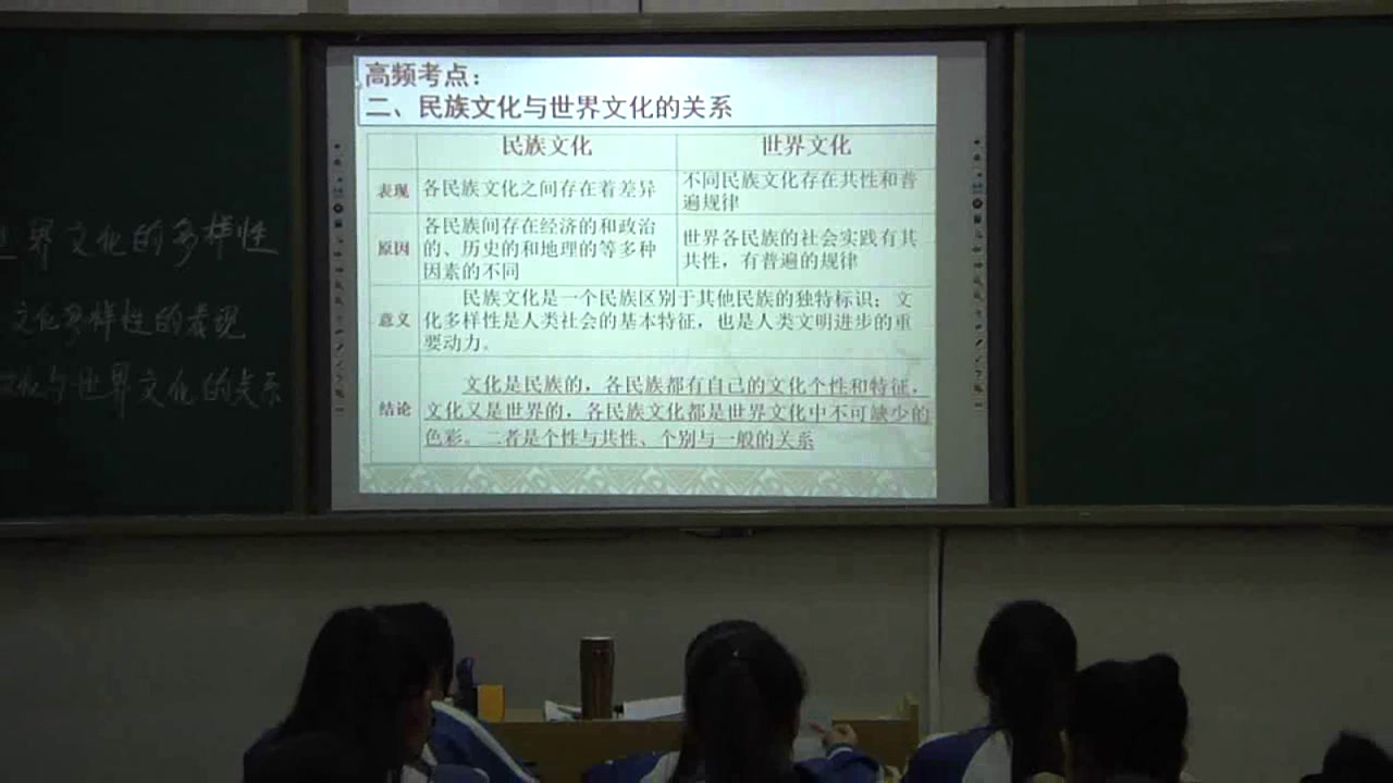人教版政治必修3《世界文化的多样性》海南孙老师-省一等奖