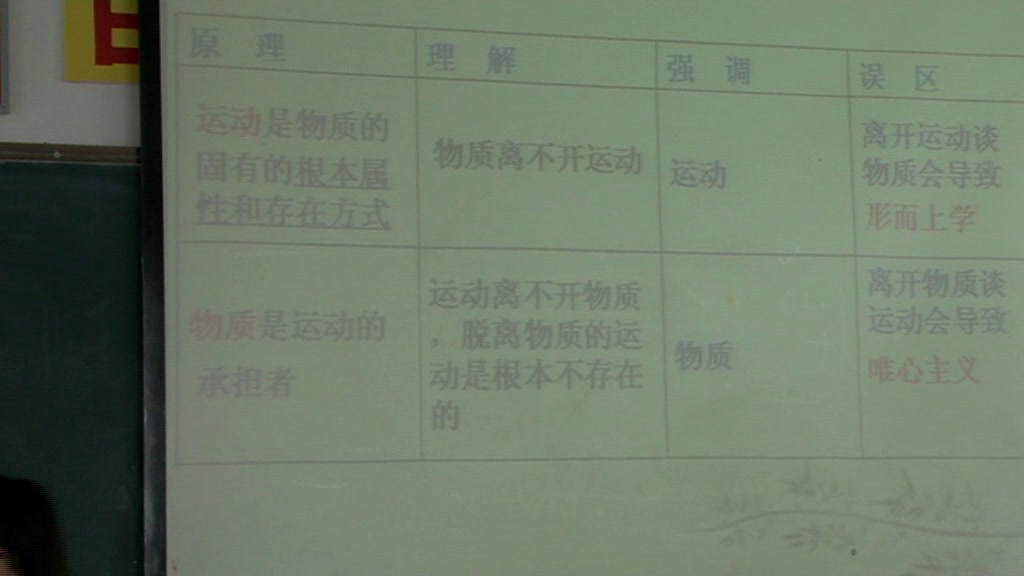 人教版政治必修4《单元复习与测试》广东老师-县级优课