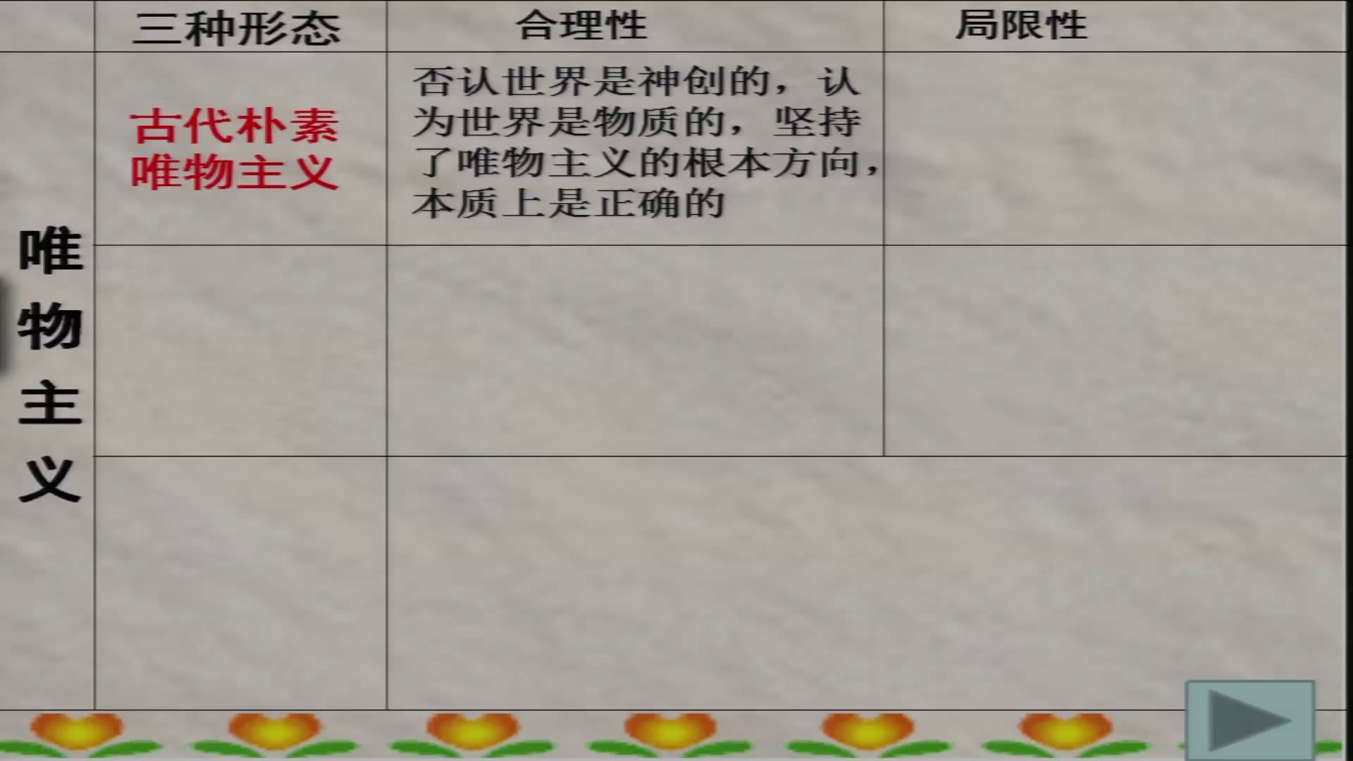 人教版政治必修4《唯物主义和唯心主义》内蒙丁老师-省一等奖