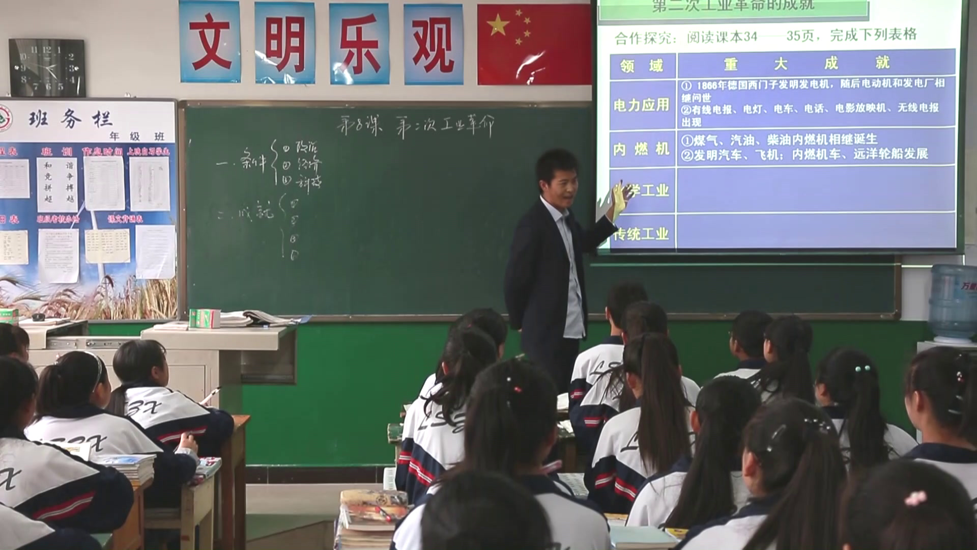 人教版历史必修2《第8课　第二次工业革命》甘肃任老师-省一等奖