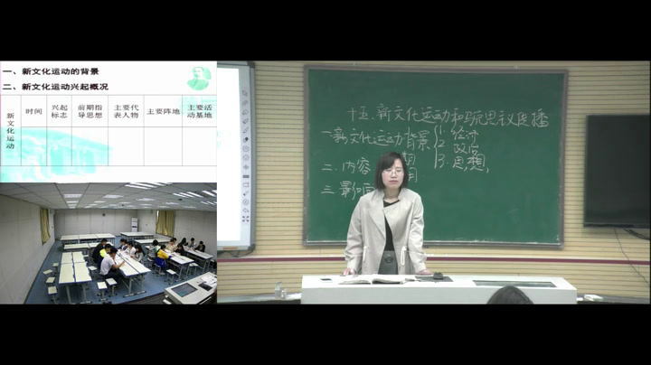 人教版历史必修3《第15课　新文化运动与马克思主义的传播》河南杜老师-省一等奖