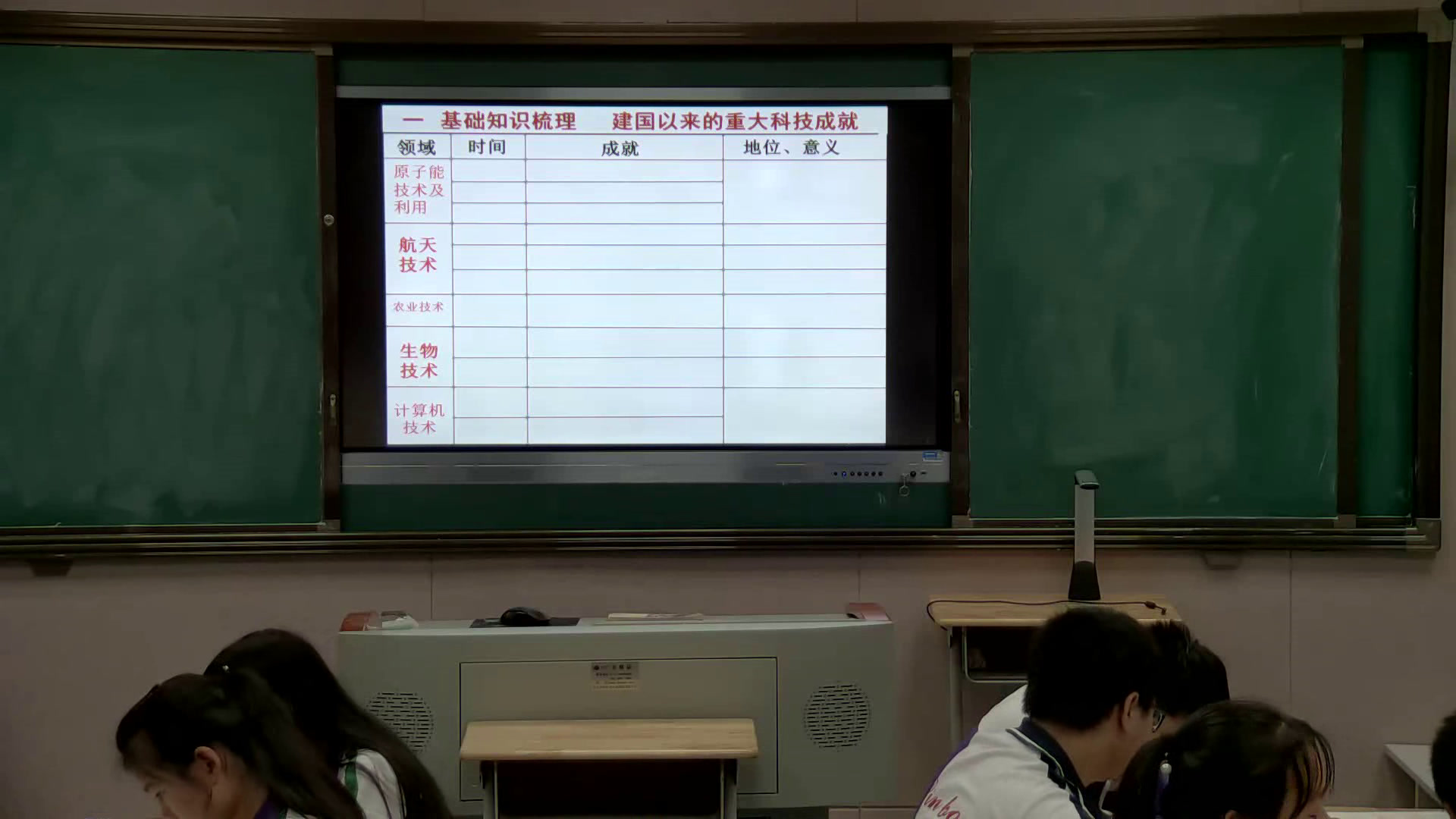 人教版历史必修3《第19课　建国以来的重大科技成就》江西蔡老师-省一等奖