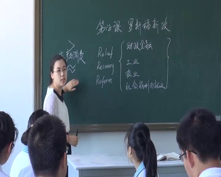 人教版历史必修2《第18课　罗斯福新政》北京安老师-省一等奖