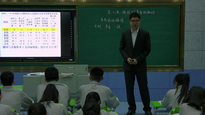 人教版历史必修1《第19课　俄国十月革命的胜利》吉林赵老师-省一等奖