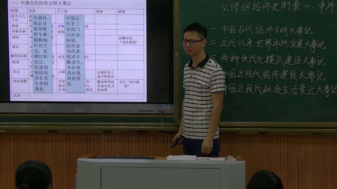 人教版历史必修2《附录一　中外历史大事年表》江西钟老师-省一等奖