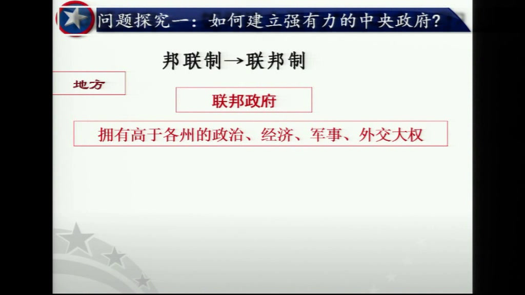 人教版历史必修1《第8课　美国联邦政府的建立》陕西梁老师-全国一等奖