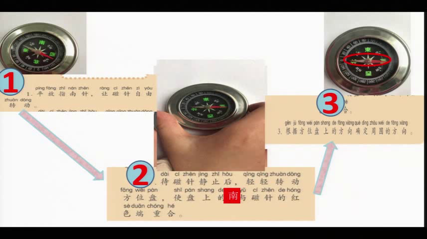 苏教版科学二下《6.自制指南针》江苏周老师-市一等奖