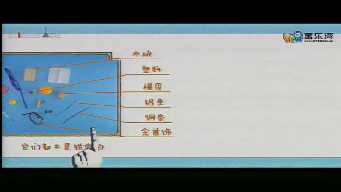 苏教版科学二下《4.磁铁的吸力》安徽张老师-市一等奖