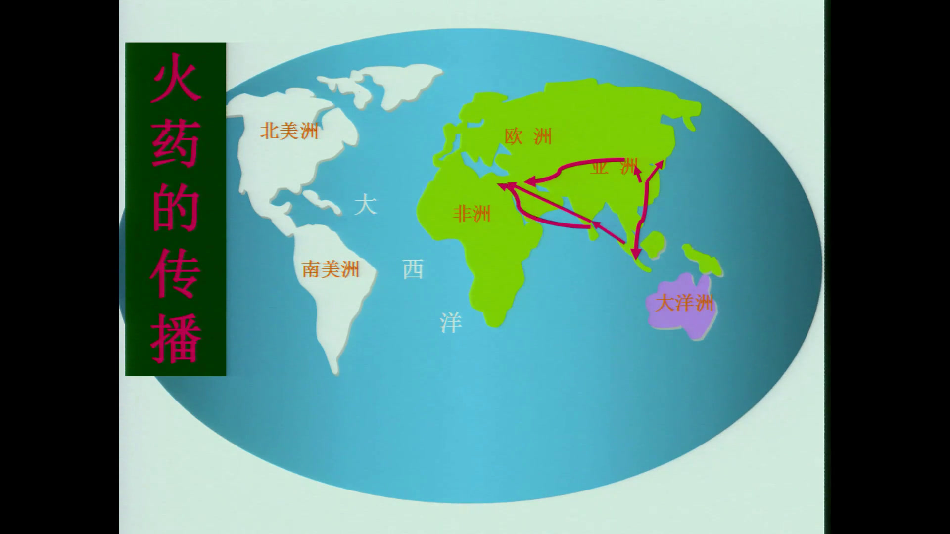 人教版历史必修3《第8课　古代中国的发明和发现》安徽老师-市一等奖