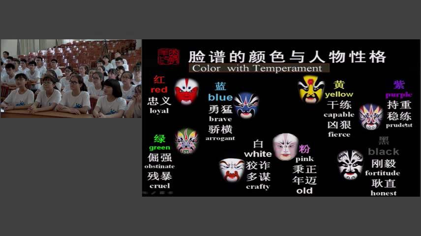人音版音乐必修《音乐鉴赏》《第八节京剧大师梅兰芳》广西罗老师-省一等奖