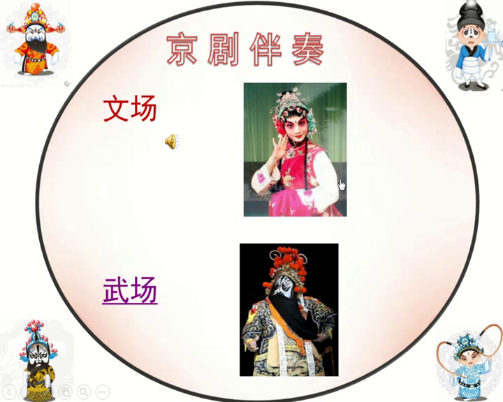 人音版音乐必修《音乐鉴赏》《第九节现代京剧》安徽邓老师-市一等奖