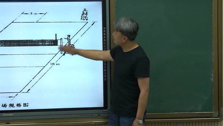 人教版高中体育《基本规则》甘肃老师-县级优课