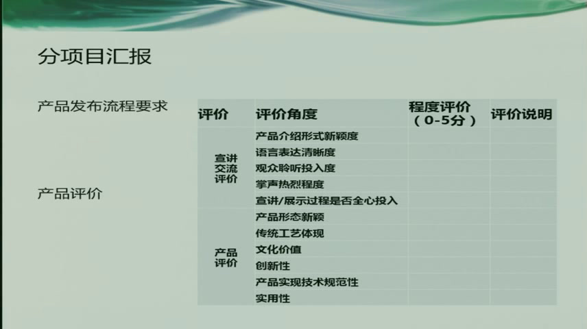 苏教版通用技术必修1《三设计的评价》北京穆老师-全国一等奖