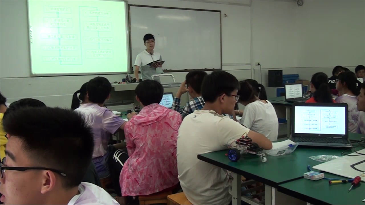 苏教版通用技术必修2《2、控制系统的设计与实施案例》广西罗老师-省一等奖