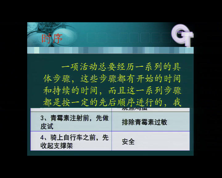 苏教版通用技术必修2《一生活和生产中的流程》甘肃潘老师-省一等奖