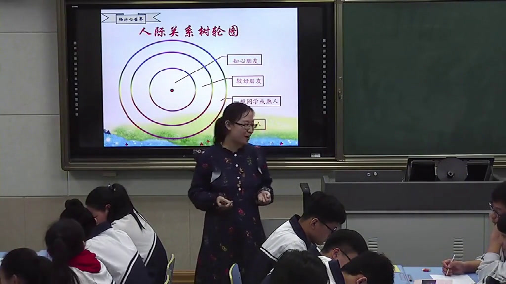 心理健康教育《良好的人际关系》山东周老师-省一等奖