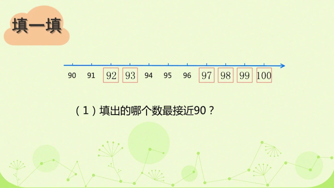 苏教版数学一下《8.练习六》安徽刘老师-市一等奖