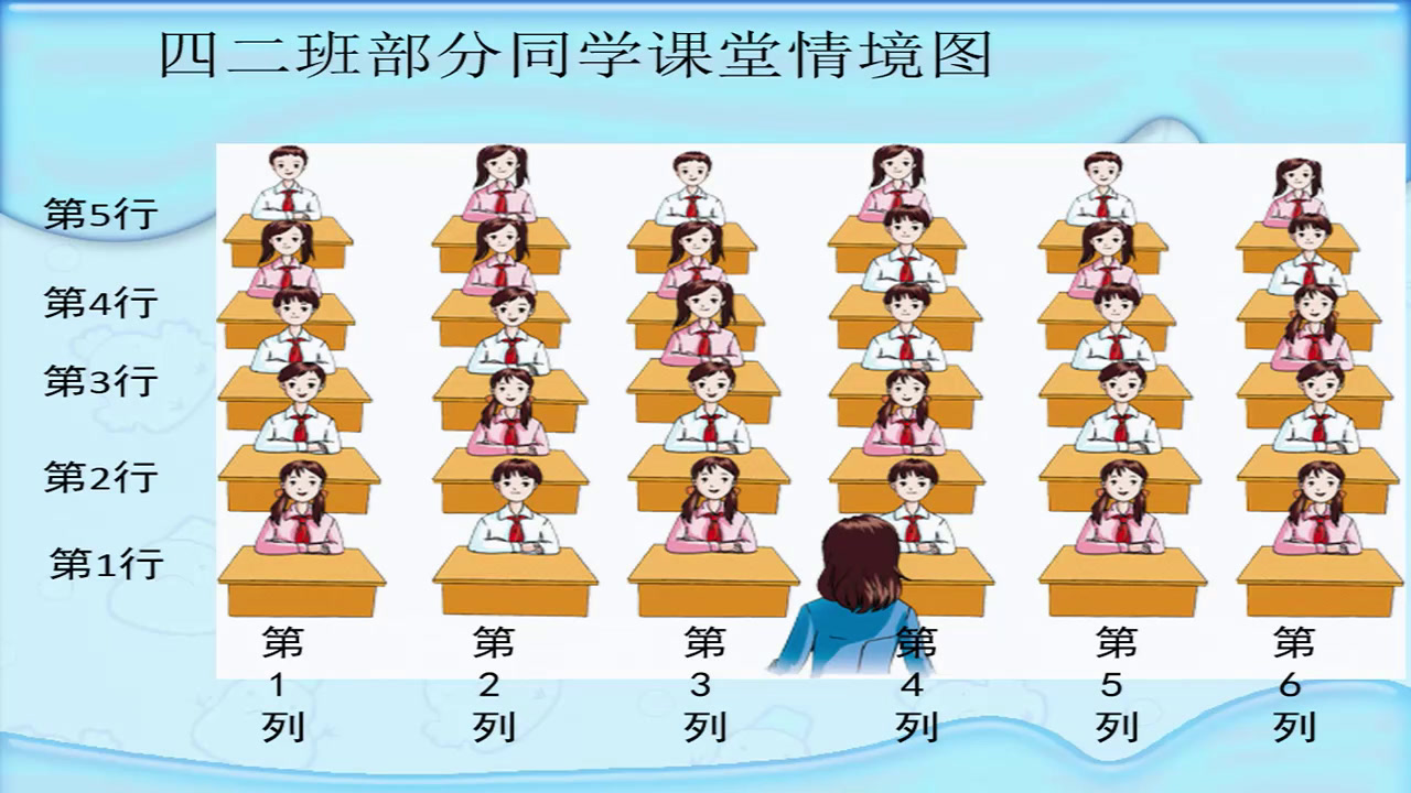 苏教版数学四下《2、用数对表示平面上点的位置》安徽尹老师-市一等奖